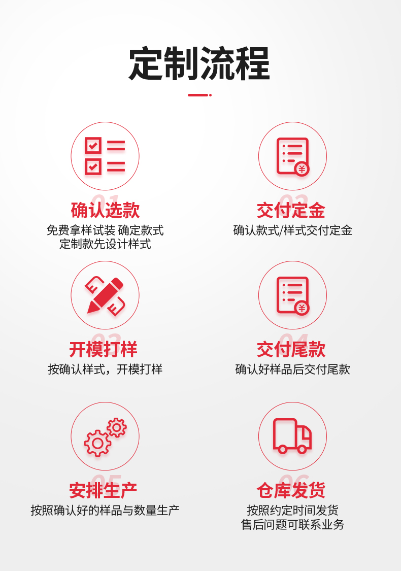 廣東店詳情頁-F-200C_09(1)