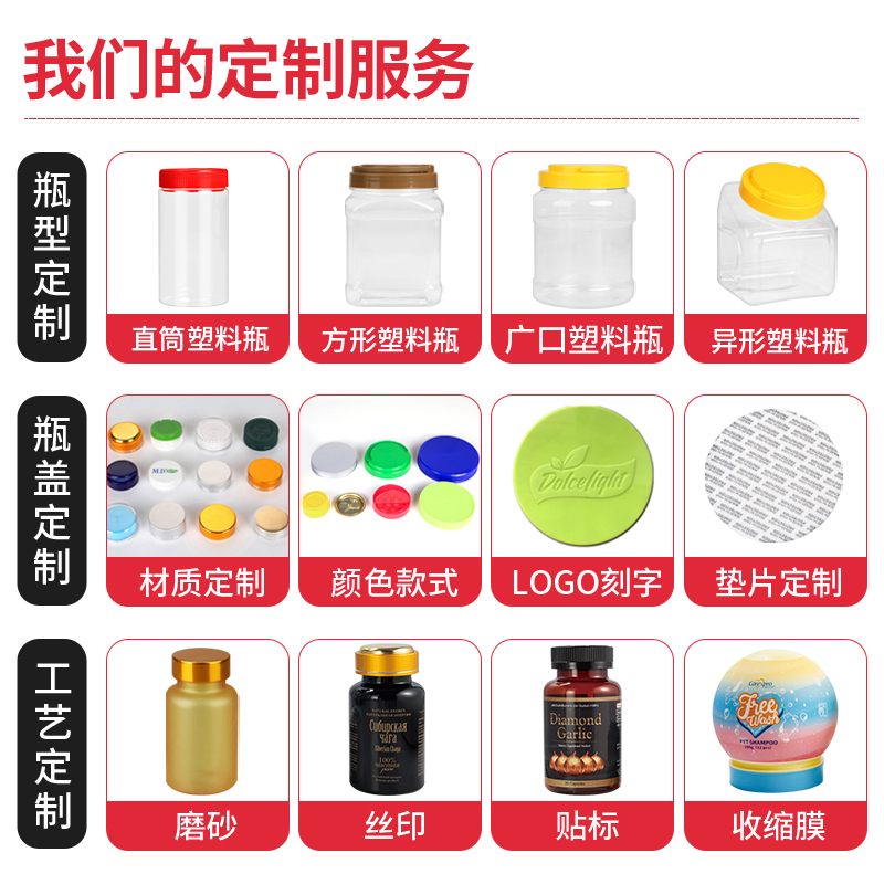 164ml方形調味品塑料瓶