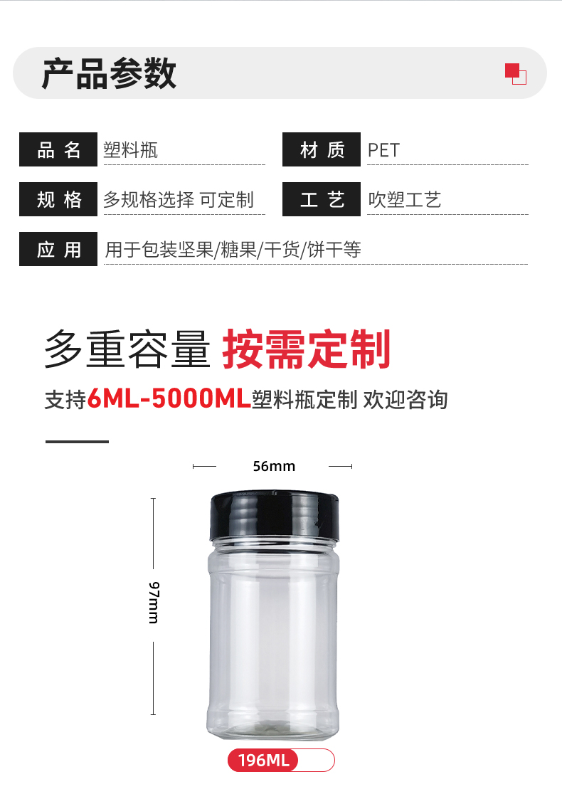 廣東店詳情頁-F-196A_04(1)