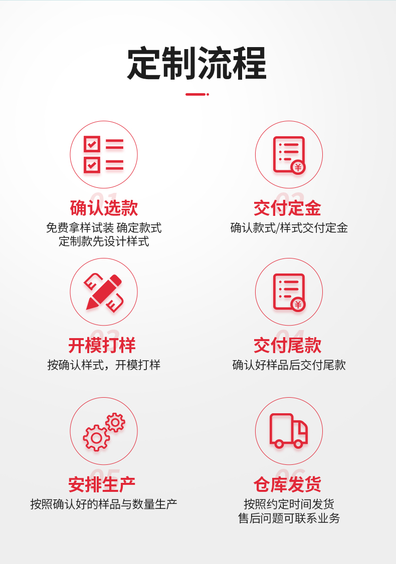 廣東店調(diào)料詳情-F-662A-收縮膜_10