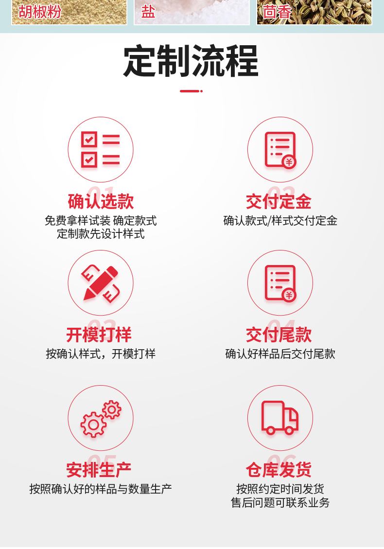 廣東店F-205A-食品瓶_09